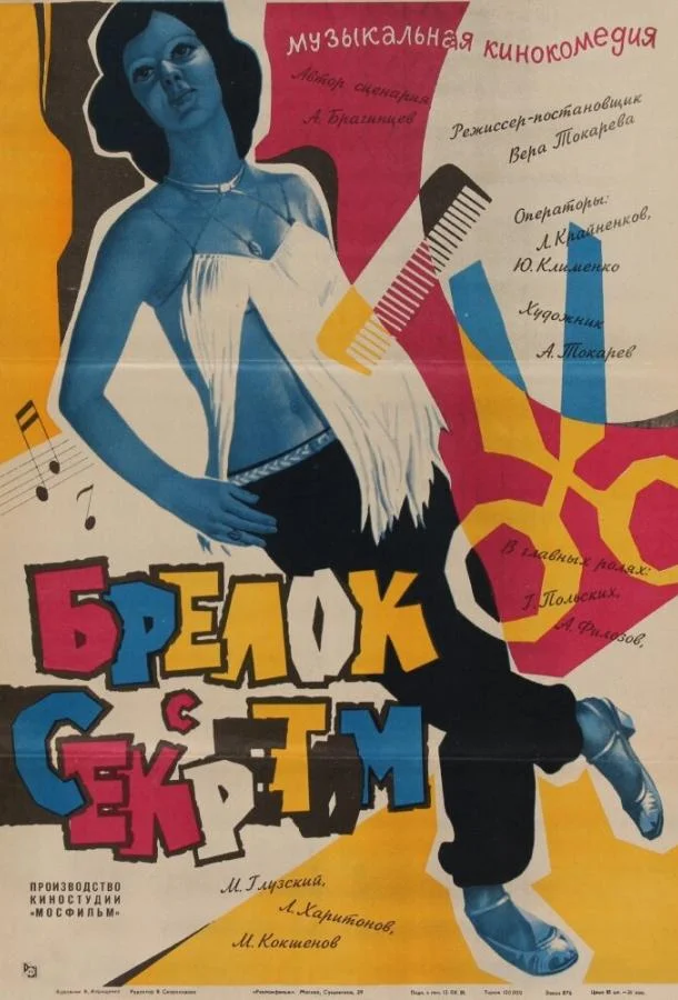 Постер к Брелок с секретом (1981)